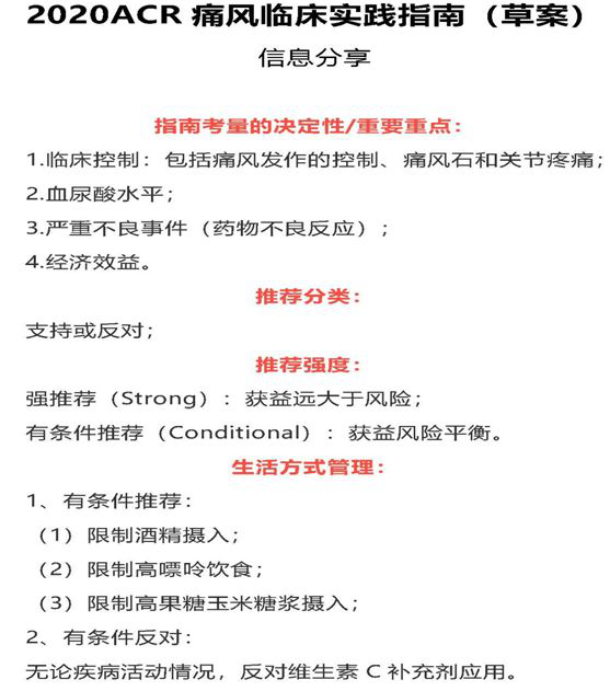 昨天，美国风湿病学术年会（ACR）颁布了2020ACR痛风临床实际指南（草案）